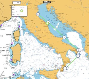 Croisière en voilier en Adriatique et mer Ionienne 