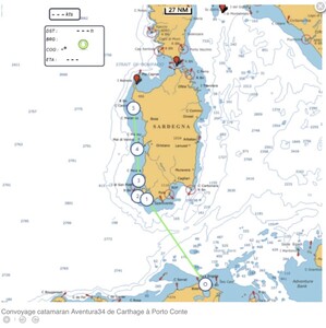 Bizerte - Porto Conte mars 2022